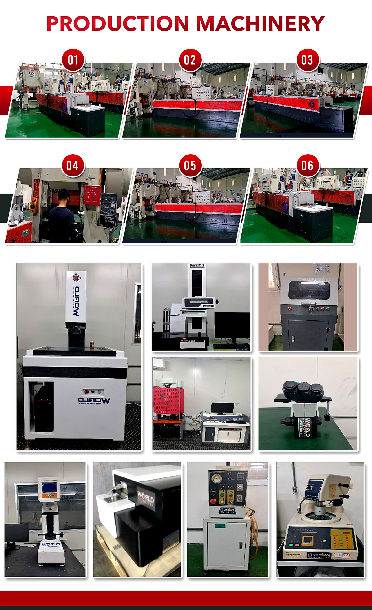 Production Machinery